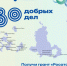 80 лет атомной энергии — 80 добрых дел для города. - Город Энергодар
