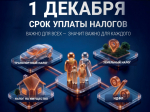1 декабря — срок уплаты имущественных налогов!.